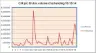 Schermafbeelding 1